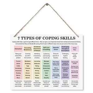 lot 14296 image: WQXHN Wooden Wall Plaque Coping Skills Sign