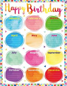 lot 10331 image: Fancy Land Happy Birthday Chart for Classroom Poster Bulletin Board Decor