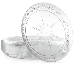 lot 20182 image: Plasticpro 10 Round Disposable Plastic Dinnerware Plates Pack of 40 (Some Plates May Be Cracked)