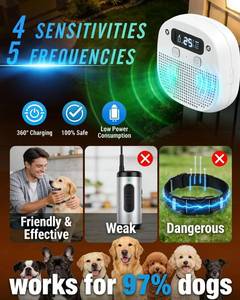 lot 834 image: LAOFAN Dog Barking Control Devices - Retail $32
