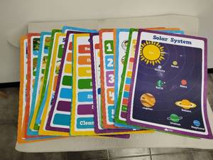 lot 100 image: Momo & Nashi Educational posters Set Multiple Topics
