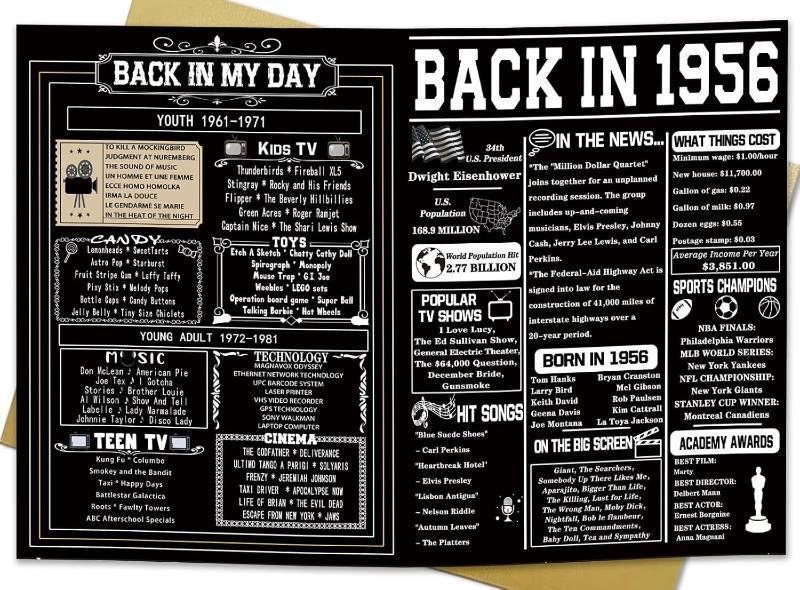 lot 66868 image: 7.9 inches x 10.6 inches Asmallgf Happy 70th Birthday Gifts for Woman Man Grandma Grandpa
