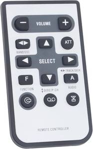 lot 68155 image: Allimity CXC3174 Replacement Remote fit for Pioneer CD Receiver DEH-2090MP DEH-2050MP DEH-2050MPG DEH-3100UB DEH-4150SD DEH-P2900MP DEH-P2950MP FH-P4200MP FH-P4200MPXUCN FH-P4200MPXUES