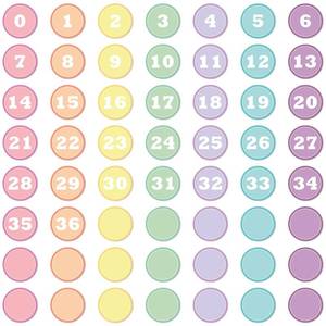 lot 1797 image: 56PCS Numbers Magnetic Accents Round Colorful Number Magnets 0-36 with 19 Blank Writable Magnetic Cutouts for Refrigerator Bulletin Board Whiteboard Math Educational Home Office Classroom Decoration - Retail $1,473