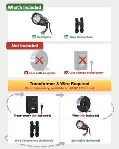 lot 9903 image: HIBOITEC RGBWW Low Voltage Landscape Lights 12-Pack, ETL Listed IP65 Outdoor LED Spotlights with Timer & Dual Remote, 12-24V Color Changing Uplighting for Yard Trees(Transformers NOT Included)