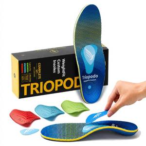 lot 8151 image: TrioPodo Plantar Fasciitis Insoles with Adjustable Arch Support