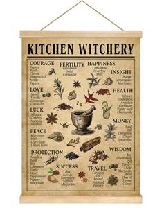 lot 8222 image: You Found a Duck Kitchen Witchery Herb Guide Linen Canvas Wall Art 14 x 18.5 In