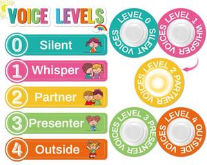 lot 13063 image: Naozinebi Voice Level Poster Set with 5 Puck Lights Classroom Noise Level Chart
