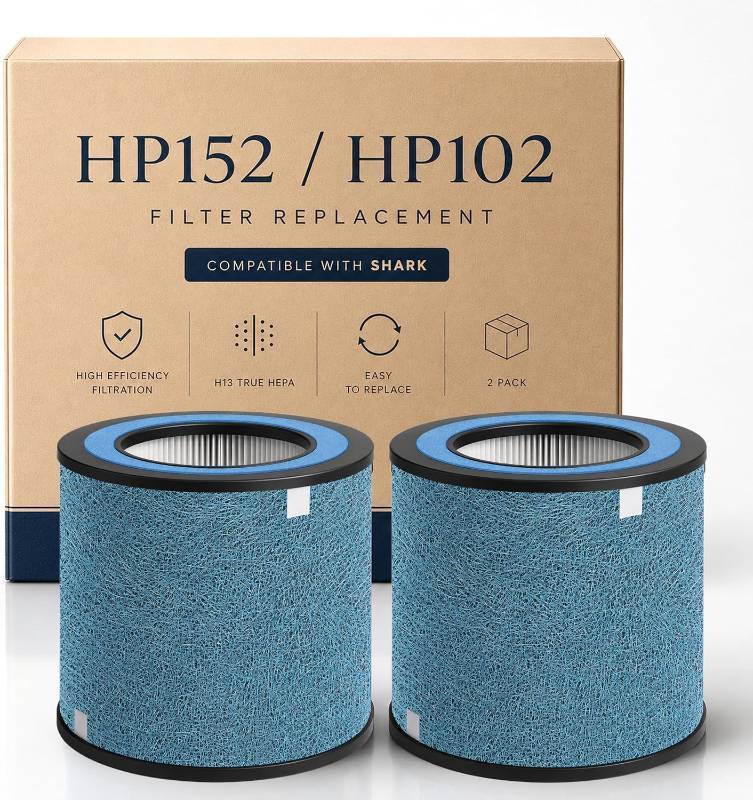 lot 221630 image: 2 Pack HP102 HP152 NeverChange Replacement Filter,H13 True HEPA