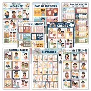 lot 14168 image: Hadley Designs Sign Language Alphabet Posters 8 Pack 11x17 Laminated