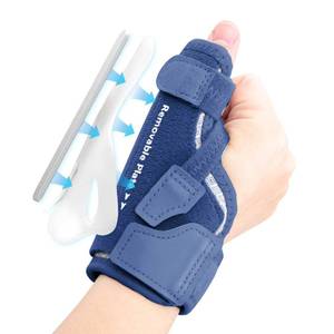 lot 20176 image: CURECARE 2-in-1 Thumb Spica Splint Brace Left & Right Hand SM Navy