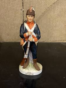 lot 192 image: Ceylon China Hand Painted 1802 Infantry Figurine KW3678
