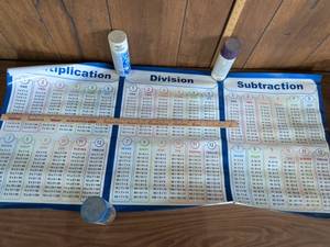 lot 180 image: Multiplication, Division and Subtraction Times Table Chart Poster 1 to 12