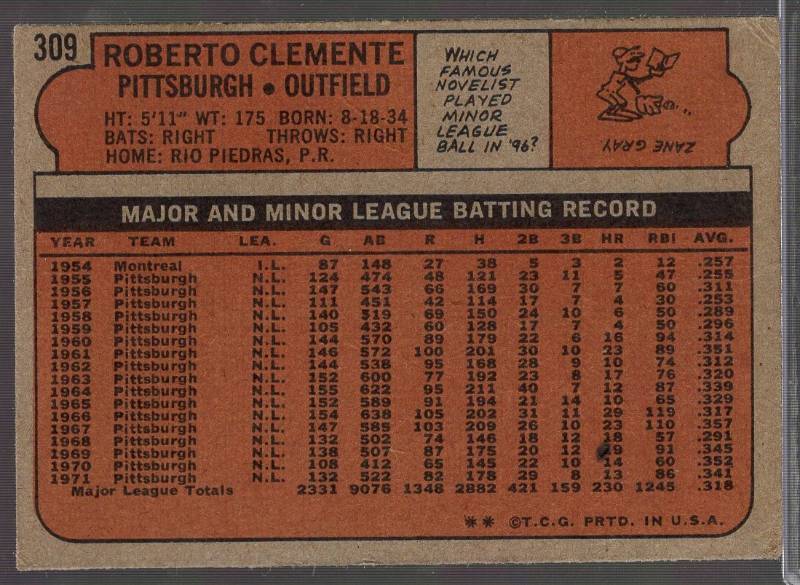 1972 Topps #309 Roberto Clemente Pittsburgh Pirates Baseball