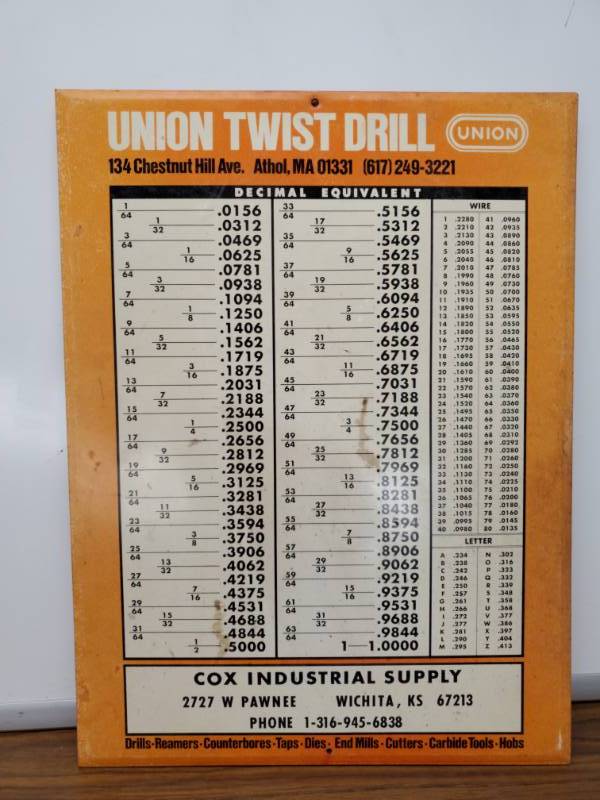 lot 3161 image: Metal Sign- Union Twist Drill    Bit Sizes