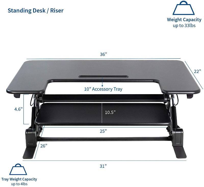 lot 3361 image: VIVO Black Height Adjustable 36 inch Stand up Desk Converter  Quick Sit to Stand Tabletop Dual Monitor Riser (DESK-V000V)