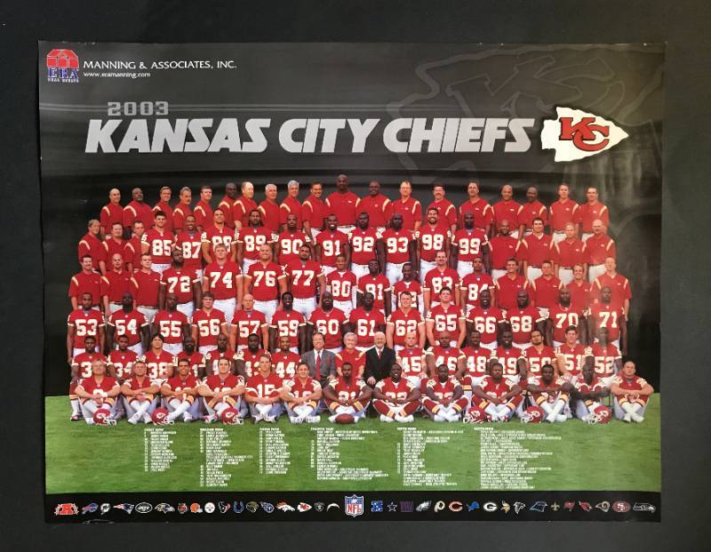 Set of Kansas City Chiefs Posters--2003 Kansas City Chiefs Team