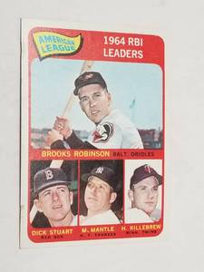 lot 1205 image: 1965 Topps RBI Leaders #5 w Mickey Mantle Brooks Robinson & Killebrew