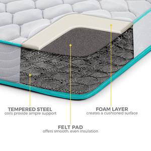 lot 29781 image: LINENSPA 6 Inch Innerspring Mattress - Twin