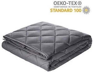 lot 17594 image: Viki Adult Weighted Blanket 15 lbs, 48x72, Dark Grey for Queen Size