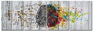 lot 1436 image: Visual Art Decor 4 Pieces Retro Left and Right Brain Advantage