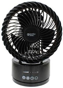 lot 1506 image: Comfort Zone CZ106RBK, 6-Inch Digital Touch Oscillating Globe Fan