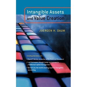 lot 7522 image: Intangible Assets and Value Creation
