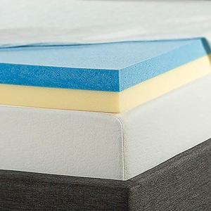 lot 2594 image: Zinus 4 Inch Gel Memory Foam Mattress Topper, Queen, Blue (SM-OLB-MGT-400Q)